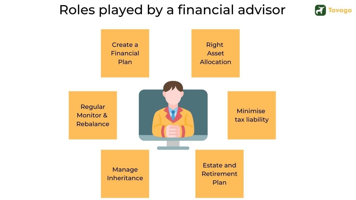 The Role of Financial Advisors in Wealth Management - Tejjo